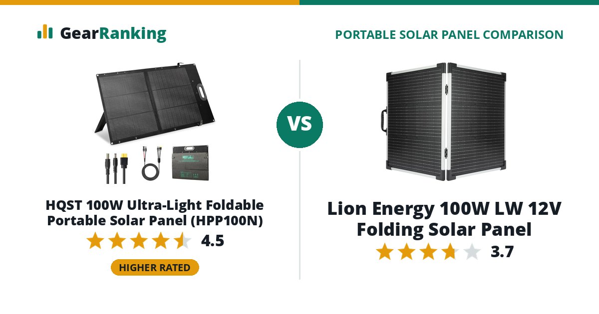 HQST 100W Ultra-Light Foldable Portable Solar Panel (HPP100N) vs Lion Energy 100W LW 12V Folding Solar Panel