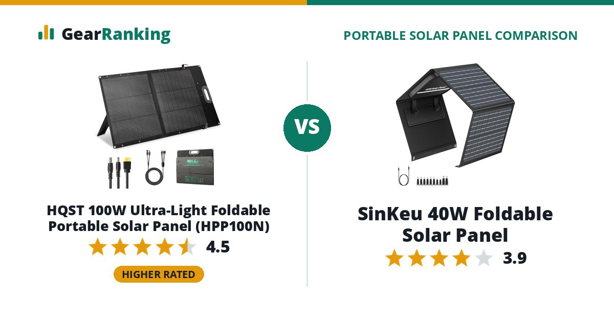 HQST 100W Ultra-Light Foldable Portable Solar Panel (HPP100N) vs SinKeu 40W Foldable Solar Panel