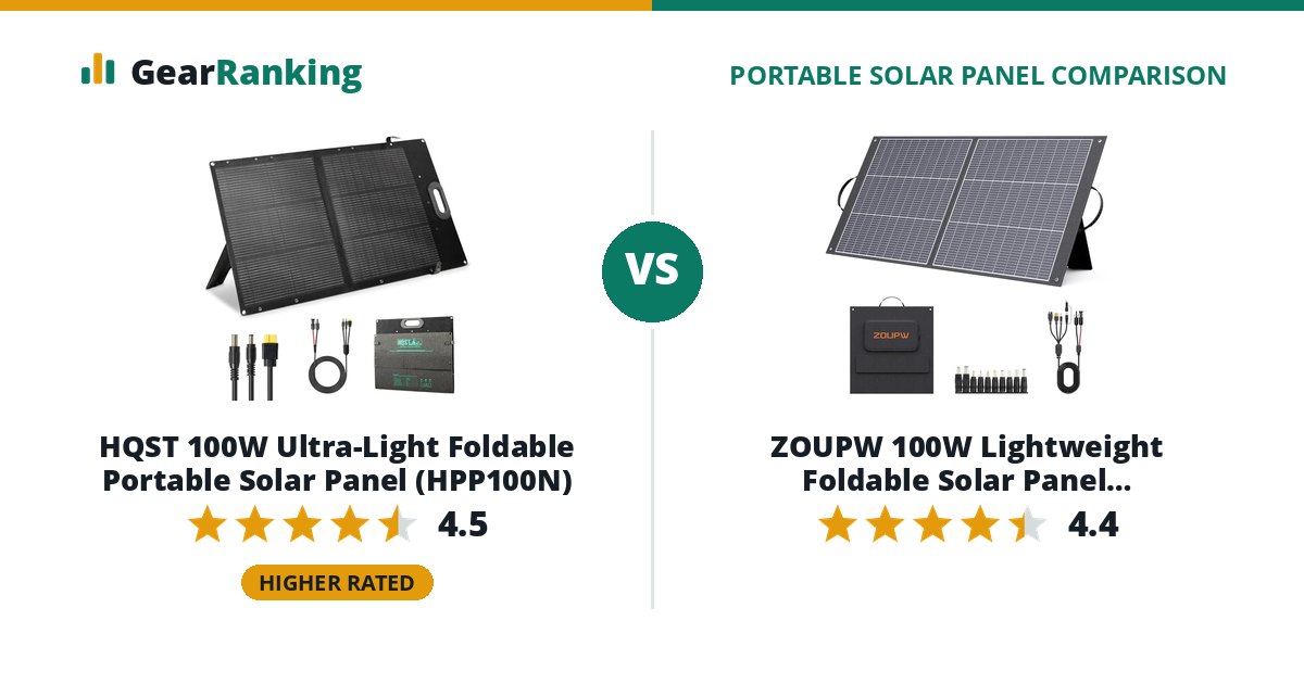 HQST 100W Ultra-Light Foldable Portable Solar Panel (HPP100N) vs ZOUPW 100W Lightweight Foldable Solar Panel (ZOUPW-QZ100W)