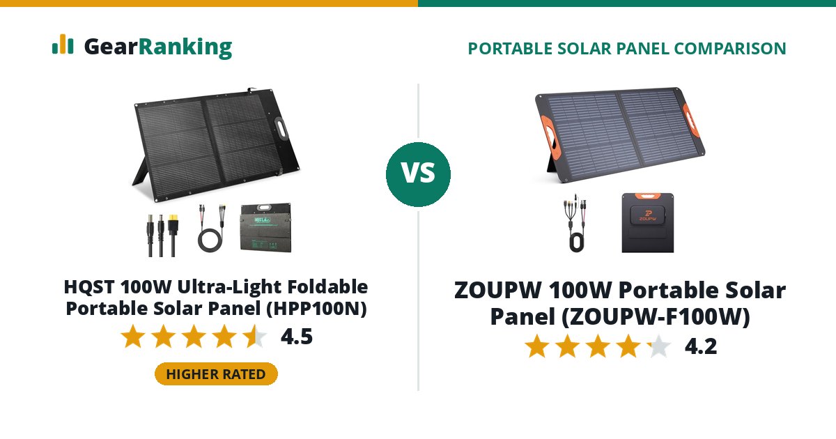 HQST 100W Ultra-Light Foldable Portable Solar Panel (HPP100N) vs ZOUPW 100W Portable Solar Panel (ZOUPW-F100W)