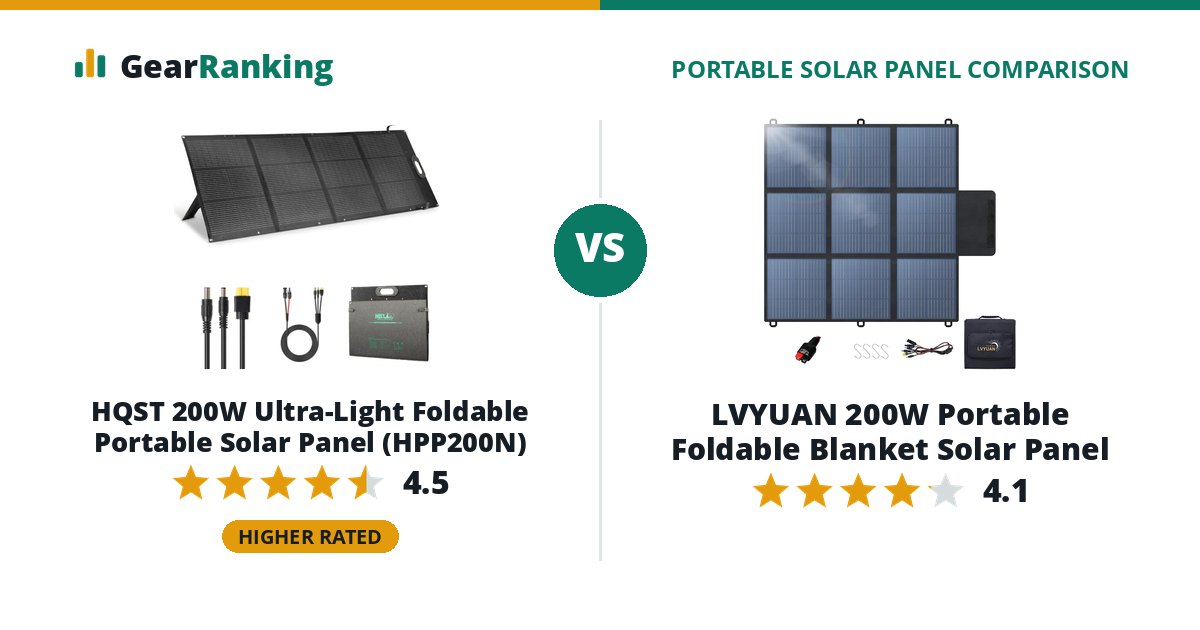 HQST 200W Ultra-Light Foldable Portable Solar Panel (HPP200N) vs LVYUAN 200W Portable Foldable Blanket Solar Panel
