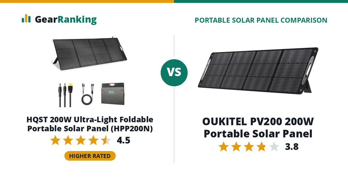 HQST 200W Ultra-Light Foldable Portable Solar Panel (HPP200N) vs OUKITEL PV200 200W Portable Solar Panel