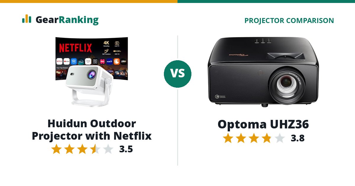 Huidun Outdoor Projector with Netflix vs Optoma UHZ36