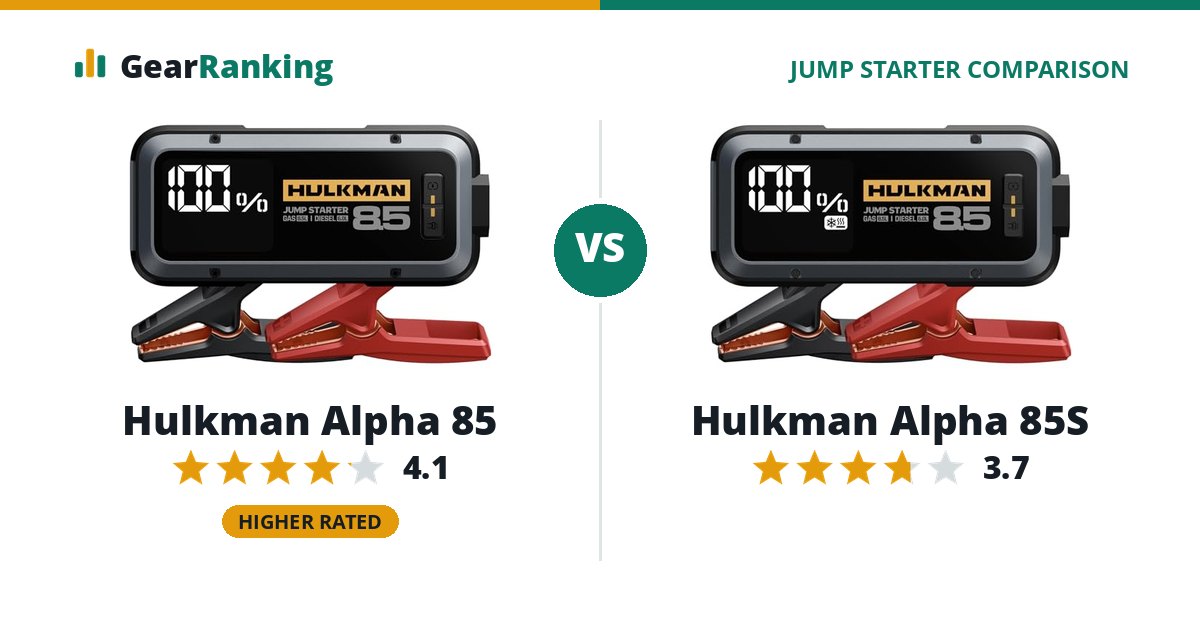 Hulkman Alpha 85 vs Hulkman Alpha 85S