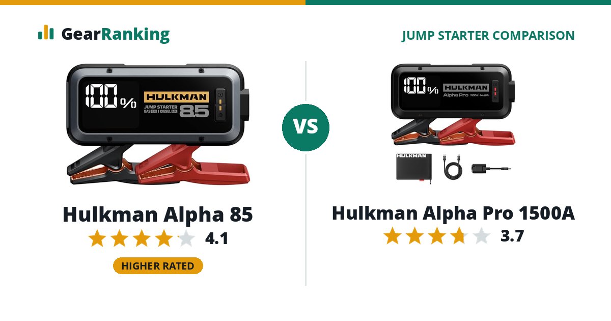 Hulkman Alpha 85 vs Hulkman Alpha Pro 1500A