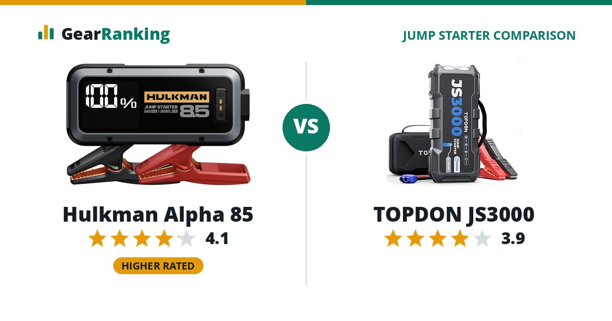 Hulkman Alpha 85 vs TOPDON JS3000