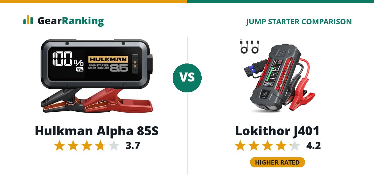 Hulkman Alpha 85S vs Lokithor J401