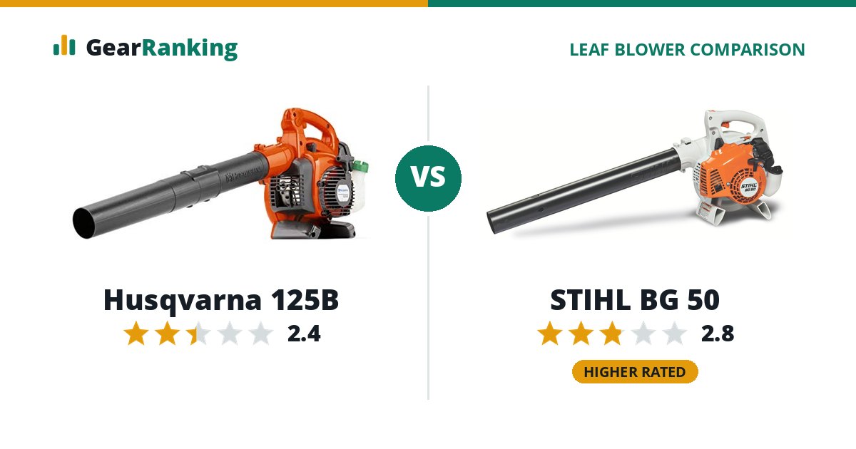 Husqvarna 125B vs STIHL BG 50
