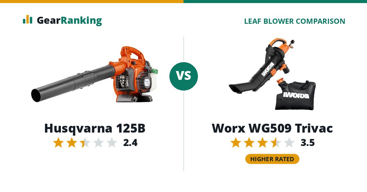 Husqvarna 125B vs Worx WG509 Trivac