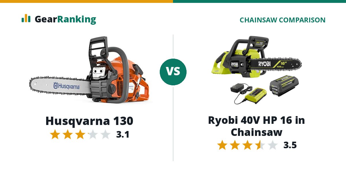 Husqvarna 130 vs Ryobi 40V HP 16 in Chainsaw