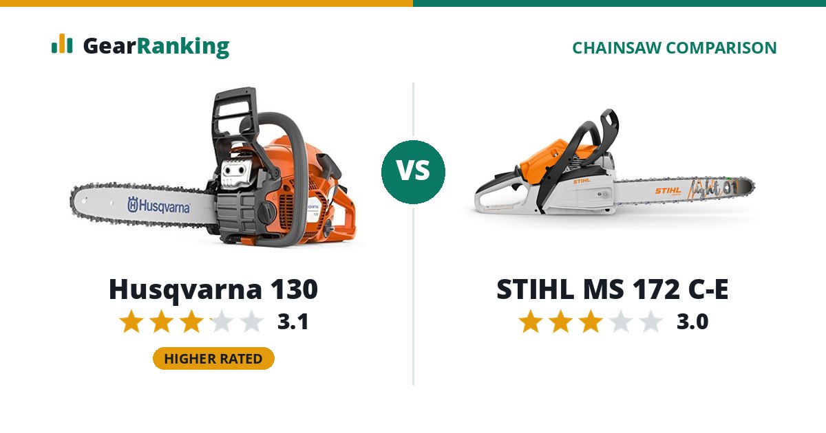 Husqvarna 130 vs STIHL MS 172 C-E
