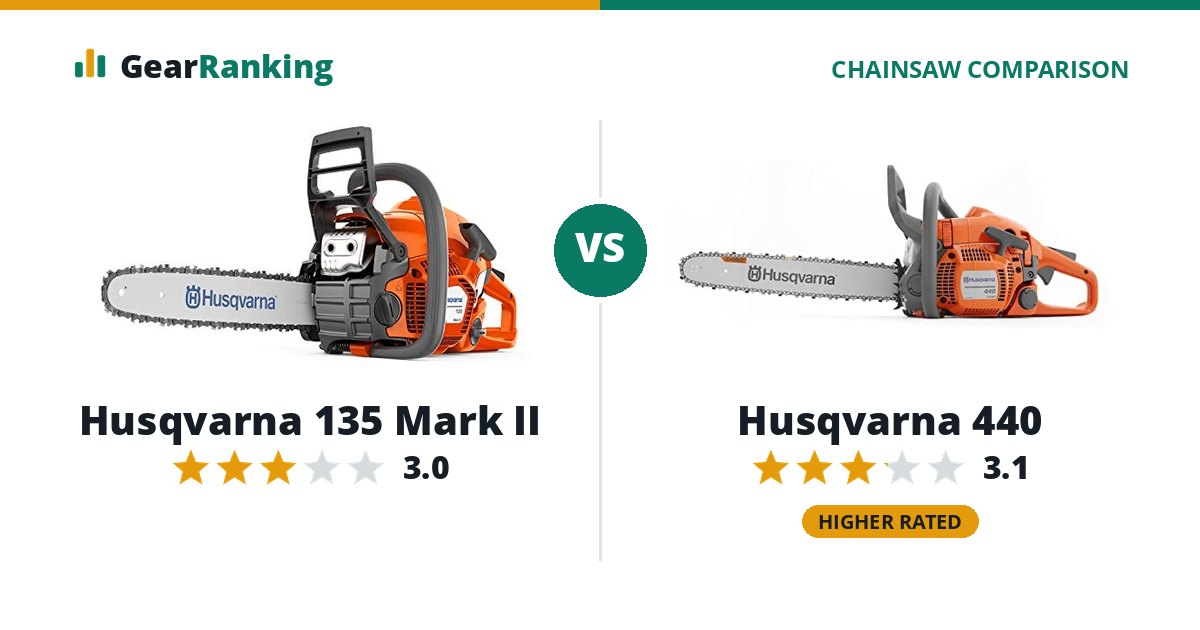 Husqvarna 135 Mark II vs Husqvarna 440