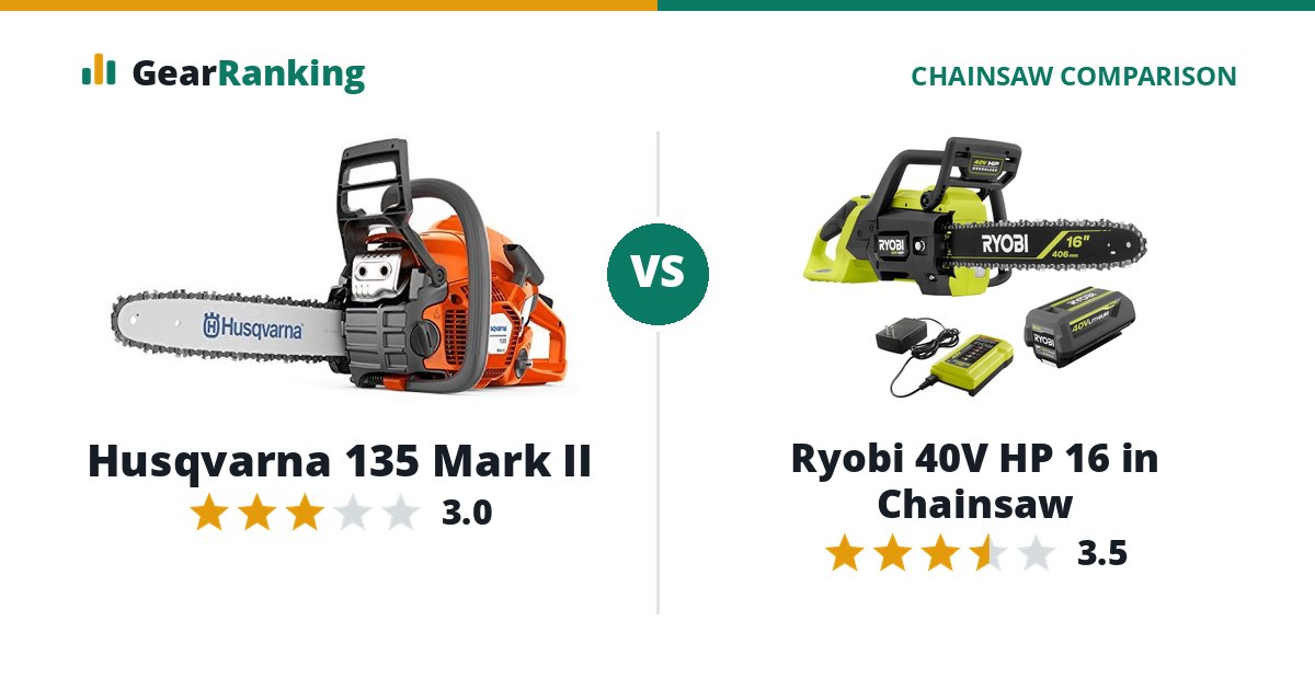 Husqvarna 135 Mark II vs Ryobi 40V HP 16 in Chainsaw