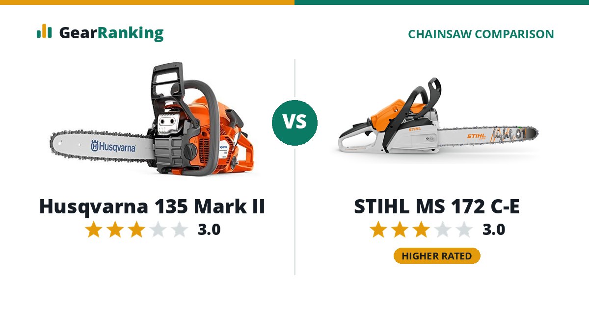 Husqvarna 135 Mark II vs STIHL MS 172 C-E