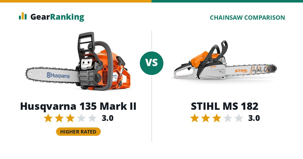 Husqvarna 135 Mark II vs STIHL MS 182