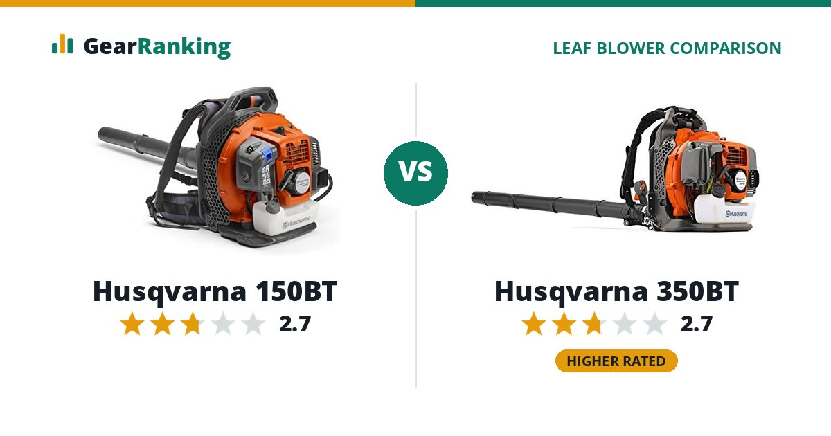 Husqvarna 150BT vs Husqvarna 350BT