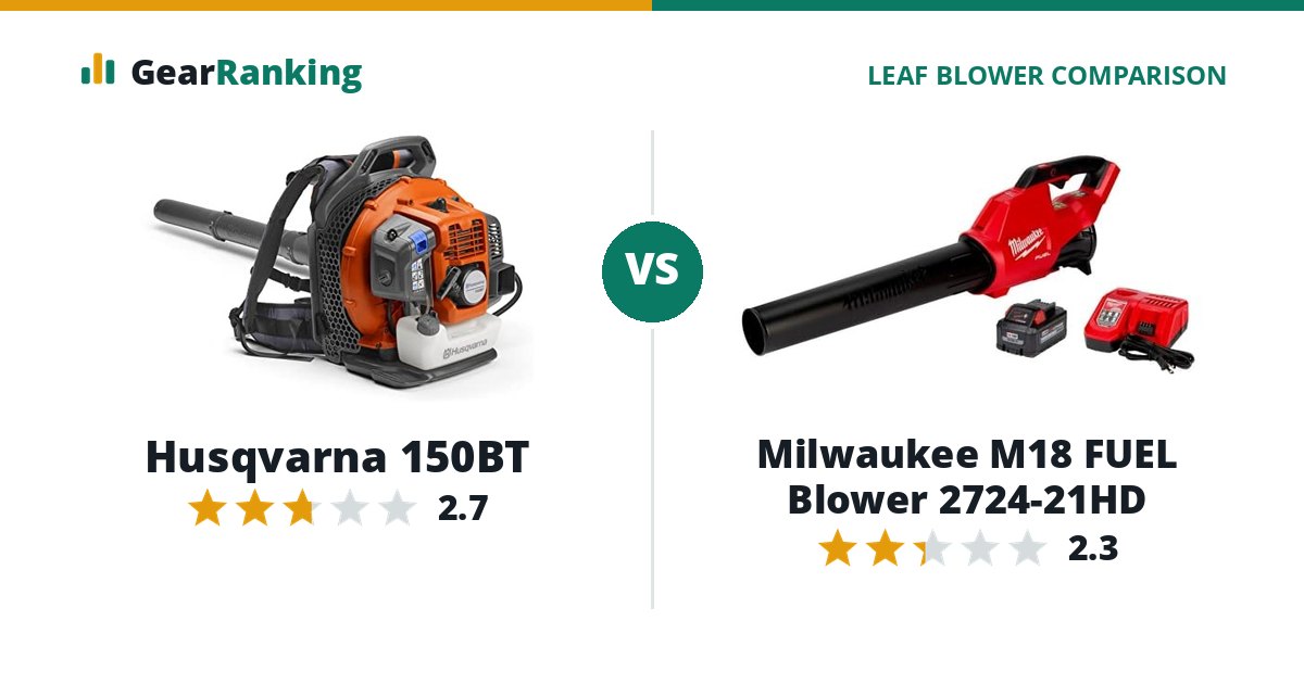 Husqvarna 150BT vs Milwaukee M18 FUEL Blower 2724-21HD