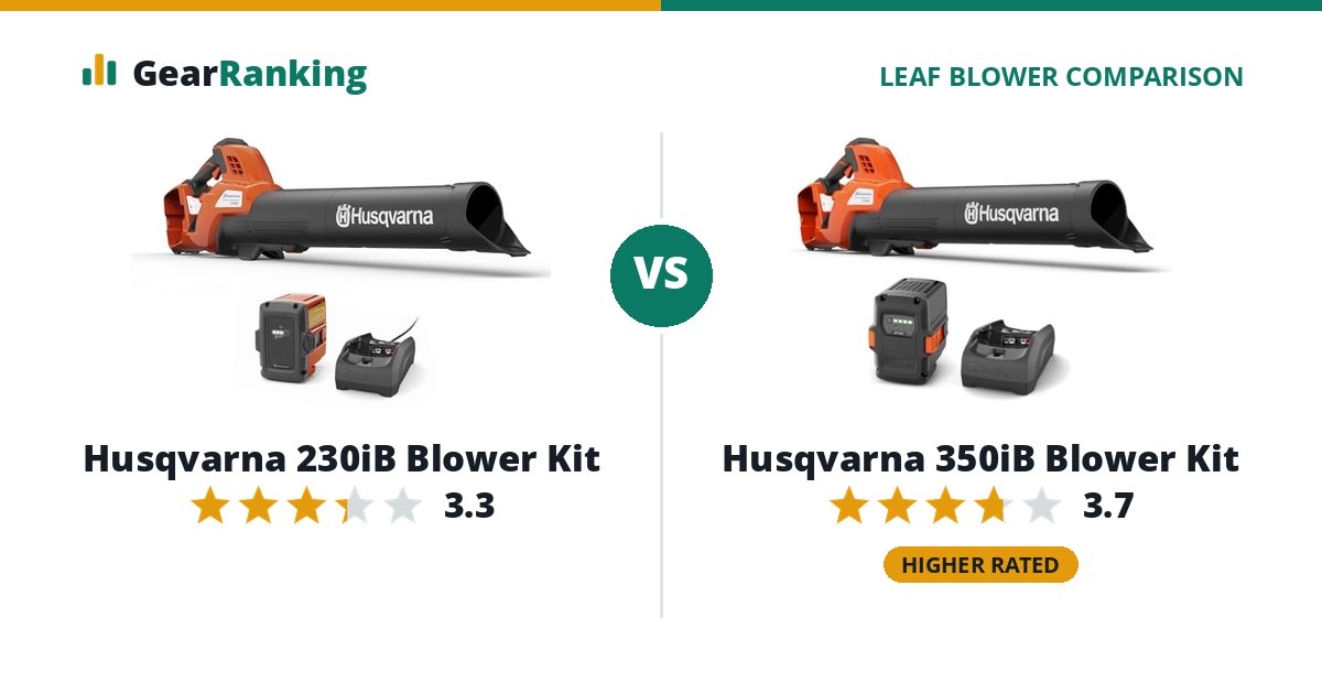 Husqvarna 230iB Blower Kit vs Husqvarna 350iB Blower Kit