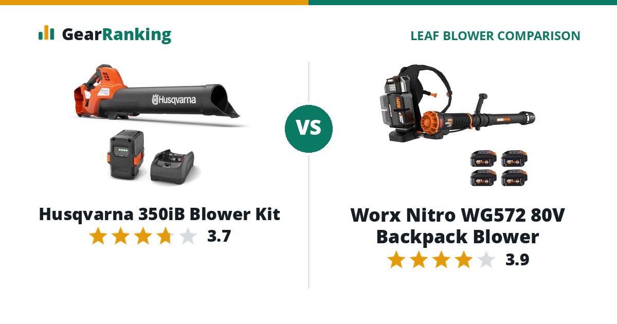 Husqvarna 350iB Blower Kit vs Worx Nitro WG572 80V Backpack Blower