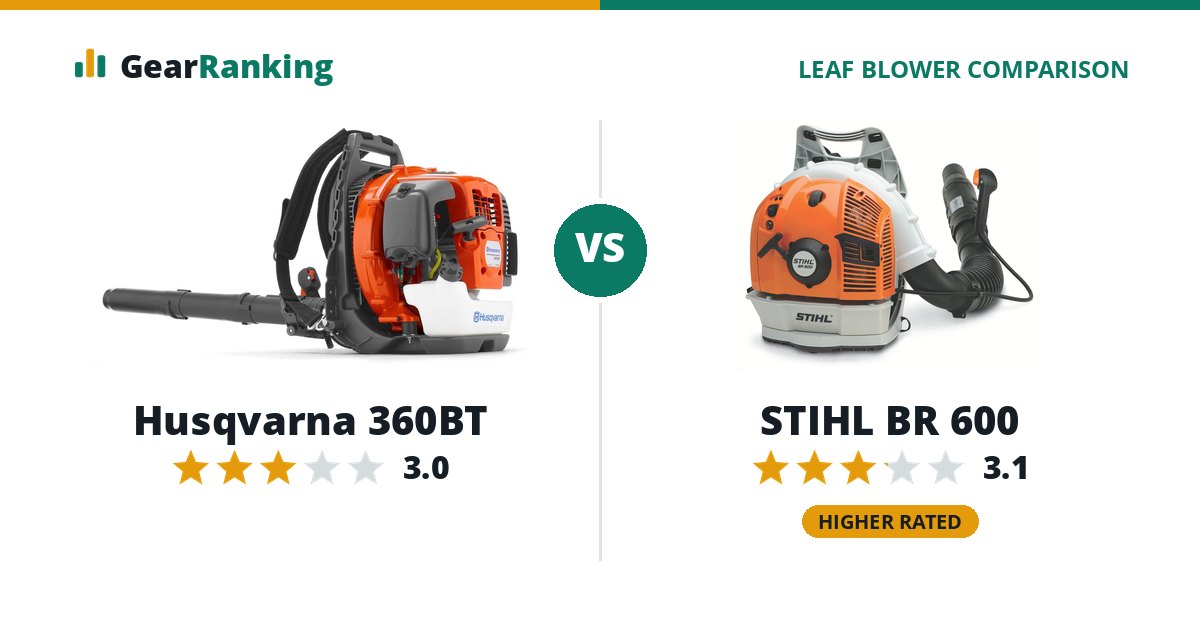 Husqvarna 360BT vs STIHL BR 600