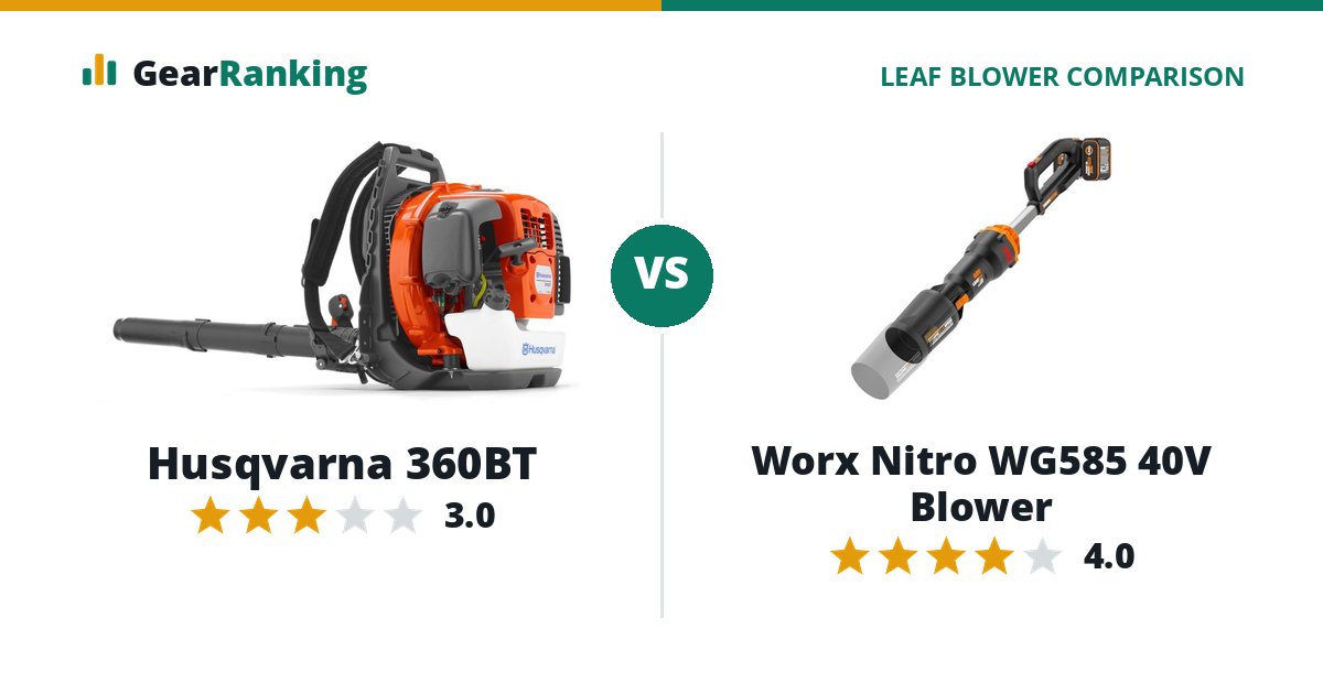 Husqvarna 360BT vs Worx Nitro WG585 40V Blower