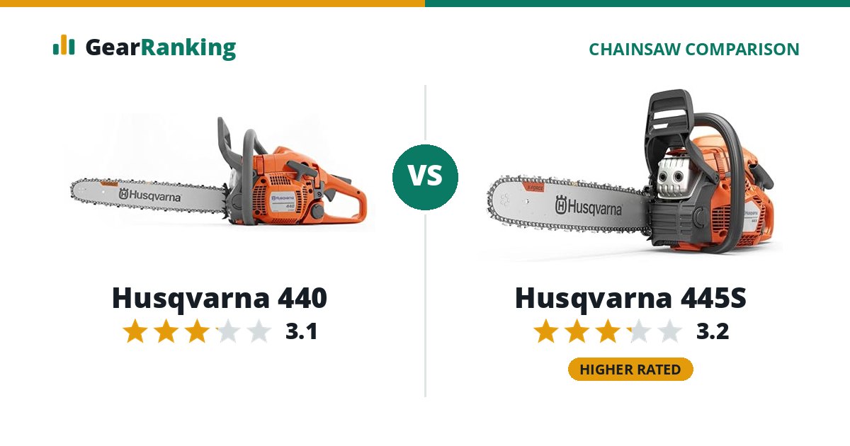 Husqvarna 440 vs Husqvarna 445S