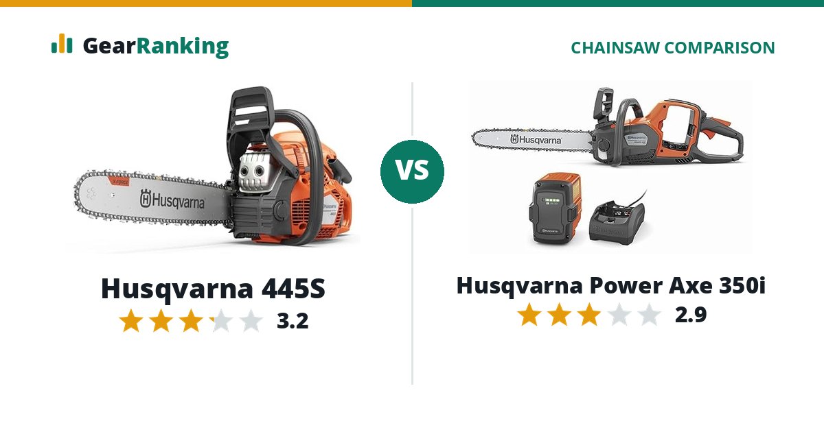Husqvarna 445S vs Husqvarna Power Axe 350i