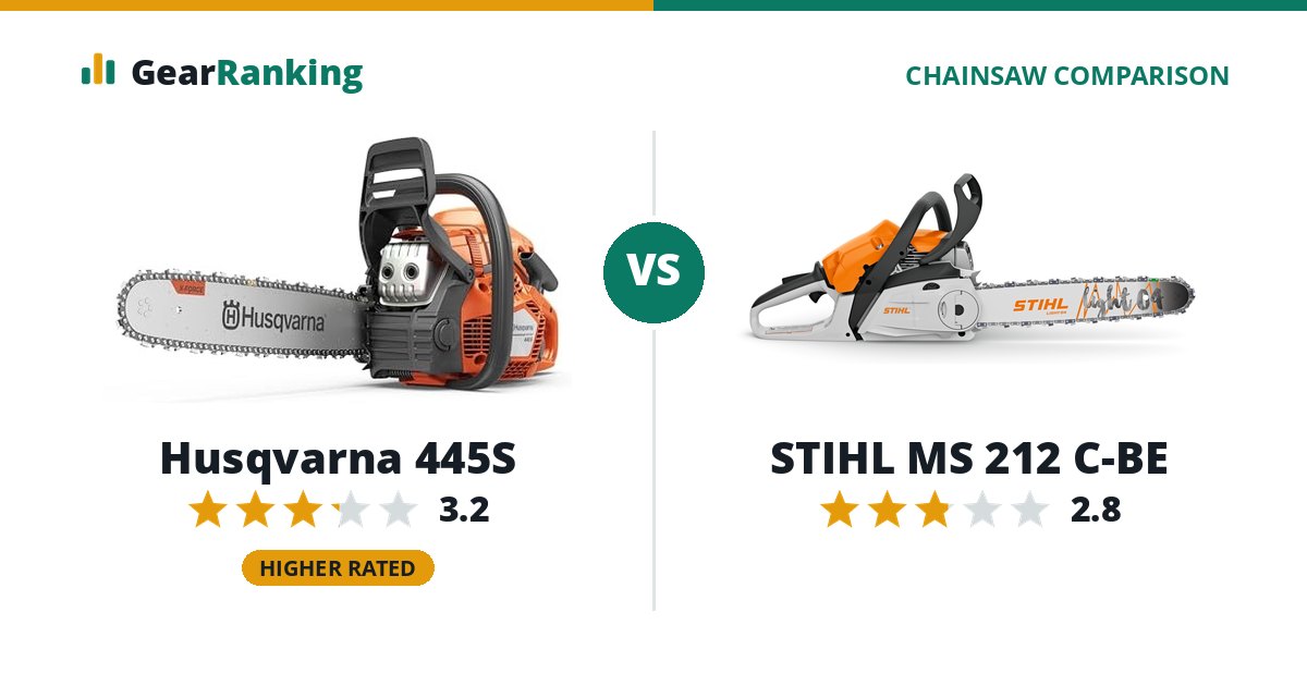 Husqvarna 445S vs STIHL MS 212 C-BE