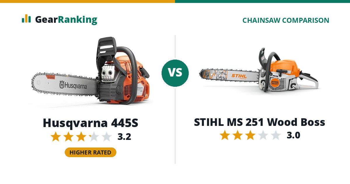 Husqvarna 445S vs STIHL MS 251 Wood Boss