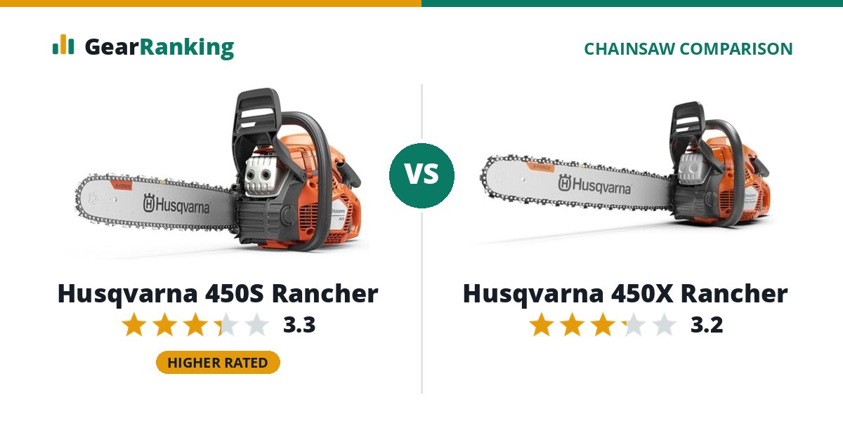 Husqvarna 450S Rancher vs Husqvarna 450X Rancher