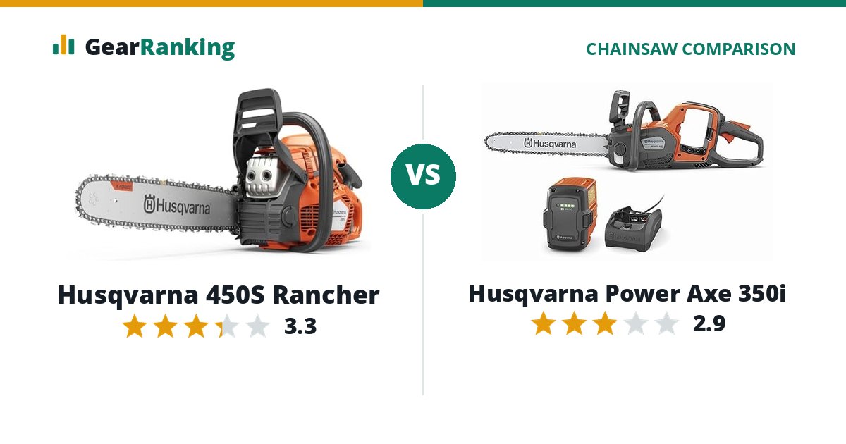 Husqvarna 450S Rancher vs Husqvarna Power Axe 350i