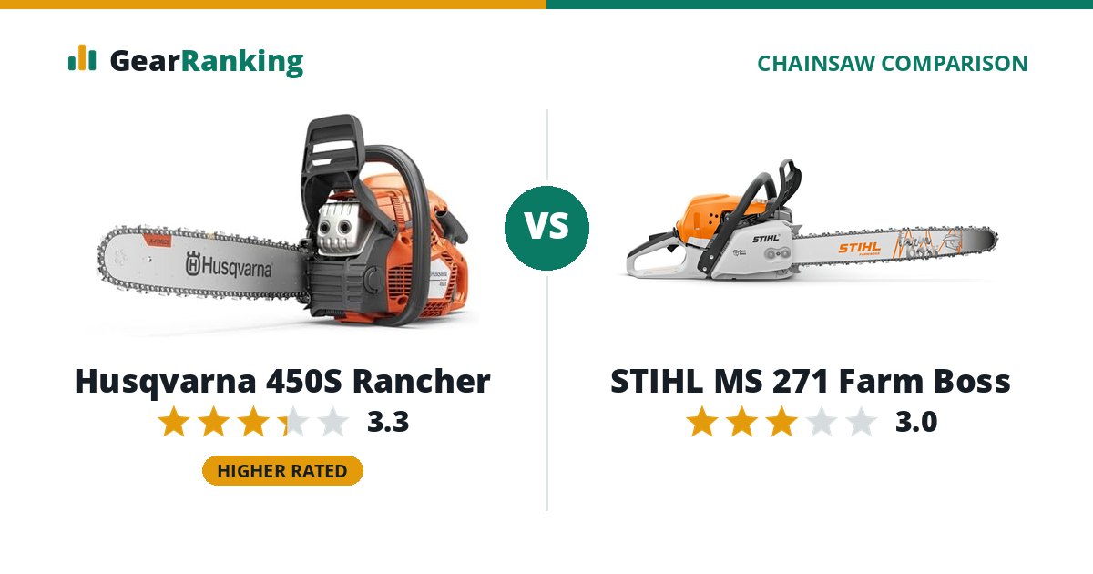 Husqvarna 450S Rancher vs STIHL MS 271 Farm Boss