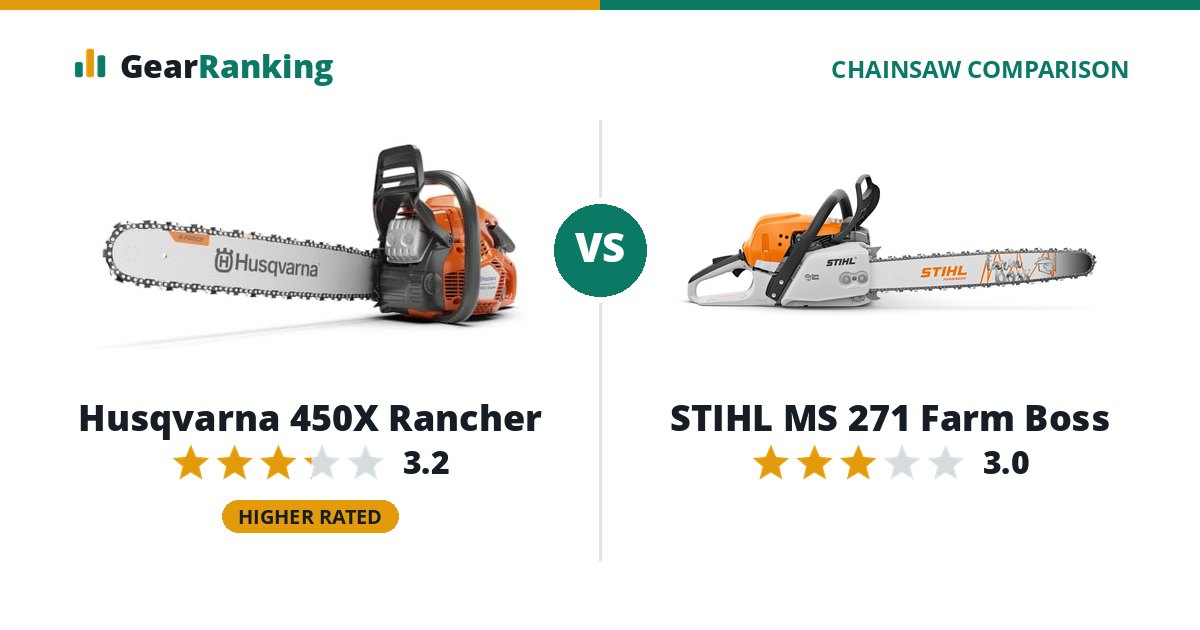 Husqvarna 450X Rancher vs STIHL MS 271 Farm Boss