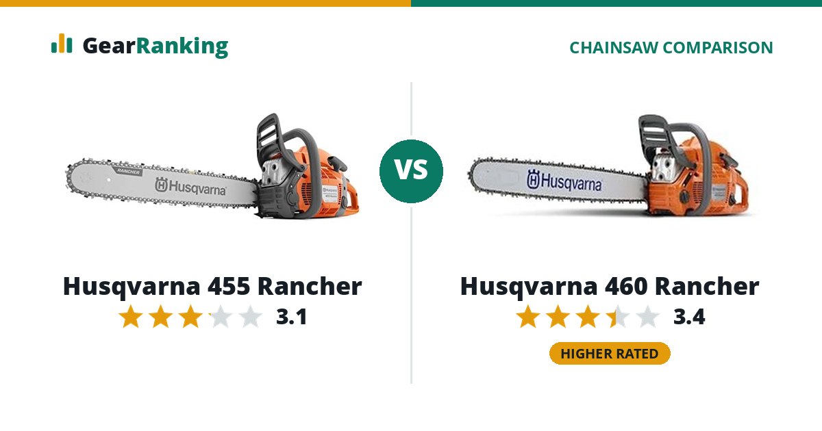 Husqvarna 455 Rancher vs Husqvarna 460 Rancher