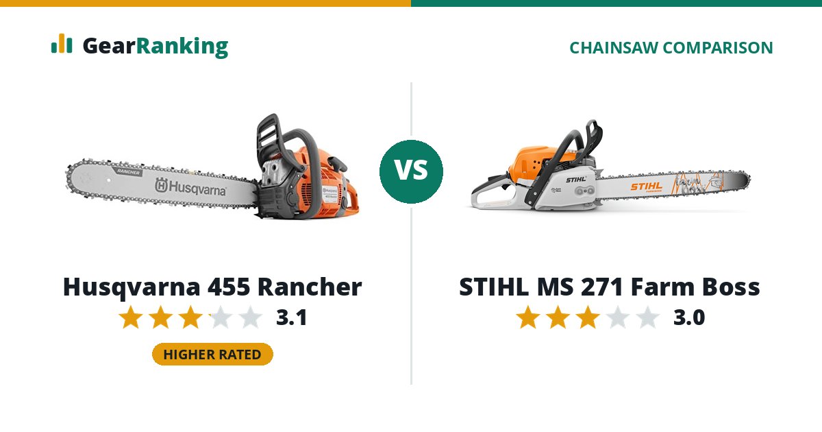 Husqvarna 455 Rancher vs STIHL MS 271 Farm Boss