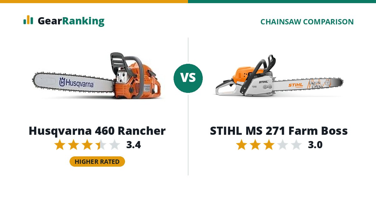 Husqvarna 460 Rancher vs STIHL MS 271 Farm Boss