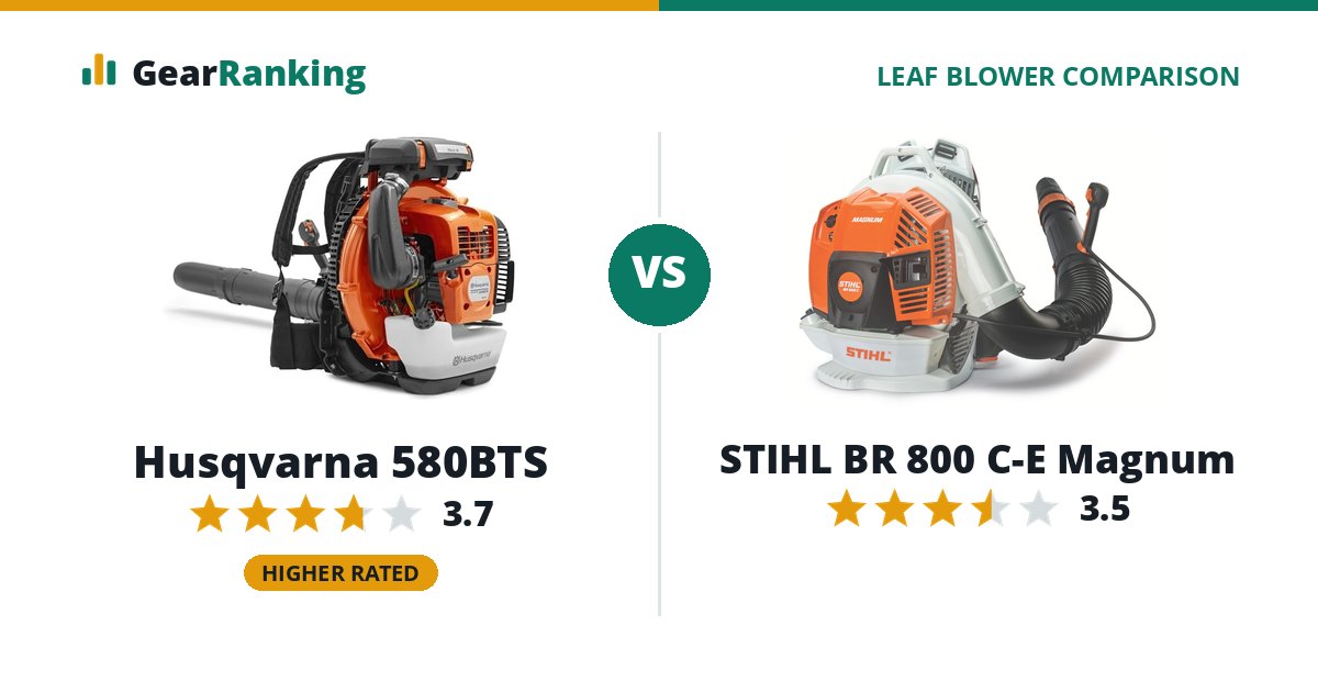 Husqvarna 580BTS vs STIHL BR 800 C-E Magnum