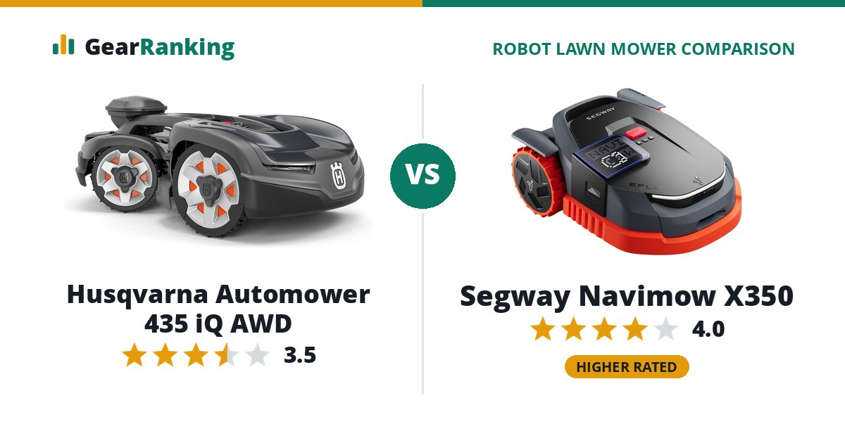 Husqvarna Automower 435 iQ AWD vs Segway Navimow X350