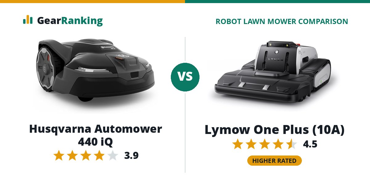 Husqvarna Automower 440 iQ vs Lymow One Plus (10A)