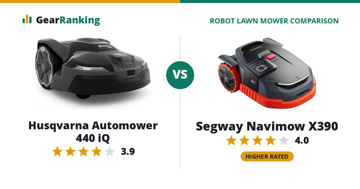 Husqvarna Automower 440 iQ vs Segway Navimow X390
