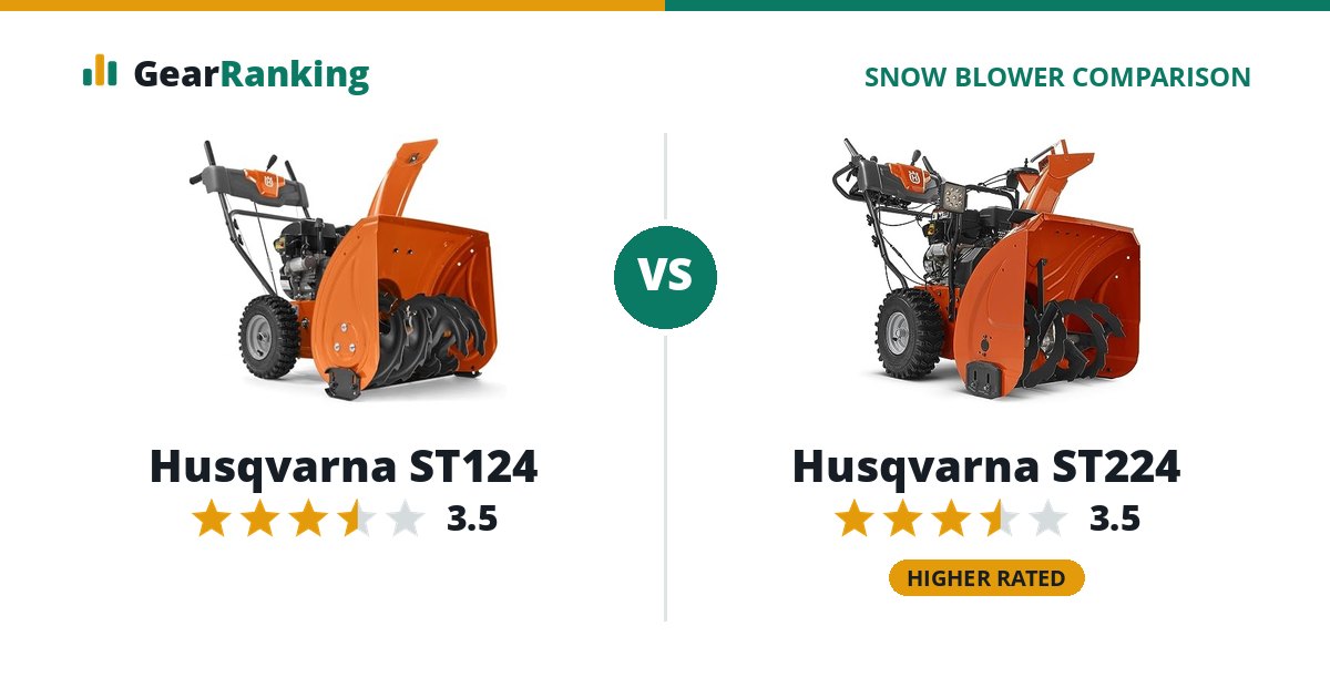 Husqvarna ST124 vs Husqvarna ST224