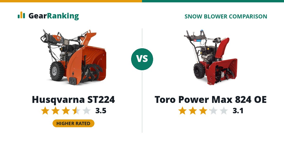 Husqvarna ST224 vs Toro Power Max 824 OE