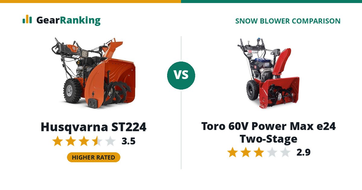 Husqvarna ST224 vs Toro 60V Power Max e24 Two-Stage