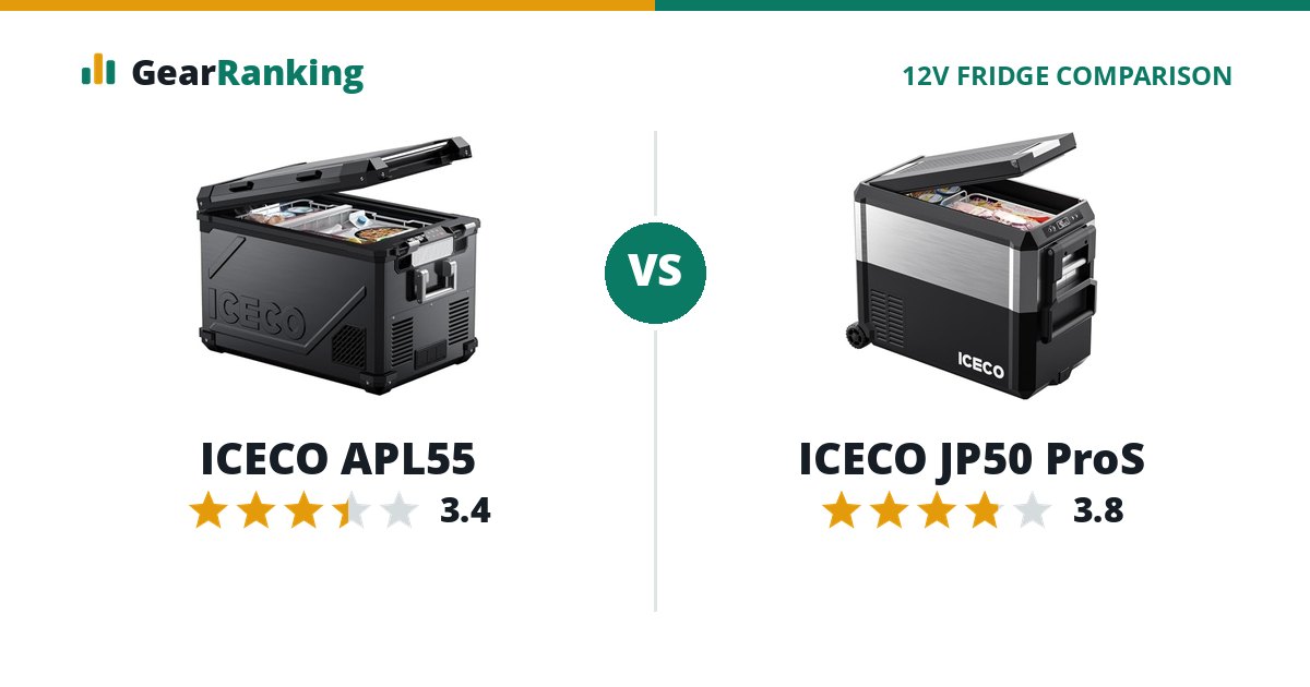 ICECO APL55 vs ICECO JP50 ProS