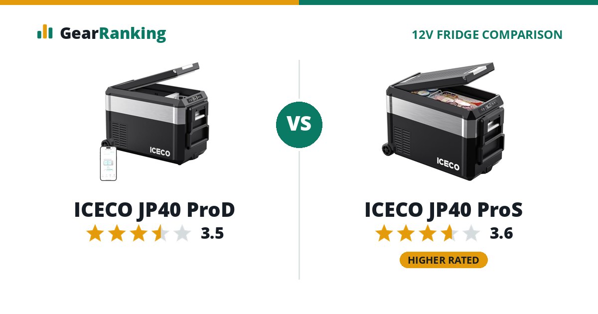 ICECO JP40 ProD vs ICECO JP40 ProS