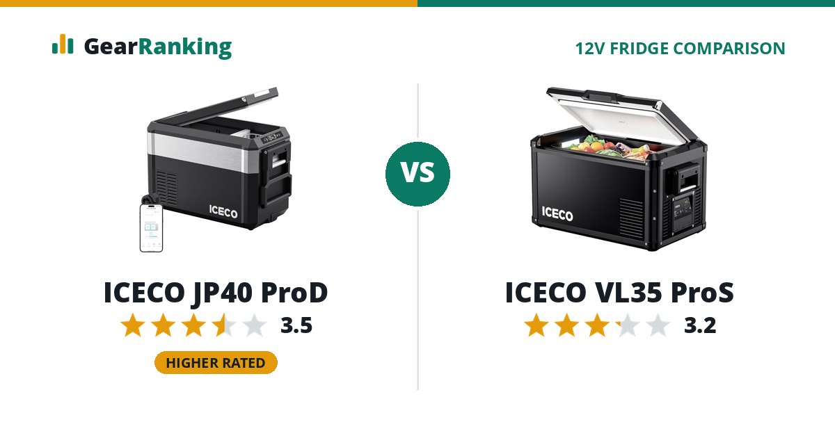 ICECO JP40 ProD vs ICECO VL35 ProS