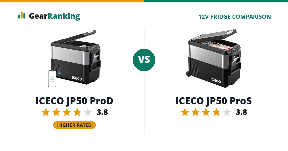 ICECO JP50 ProD vs ICECO JP50 ProS