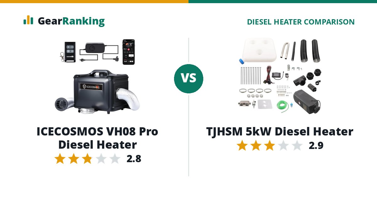 ICECOSMOS VH08 Pro Diesel Heater vs TJHSM 5kW Diesel Heater