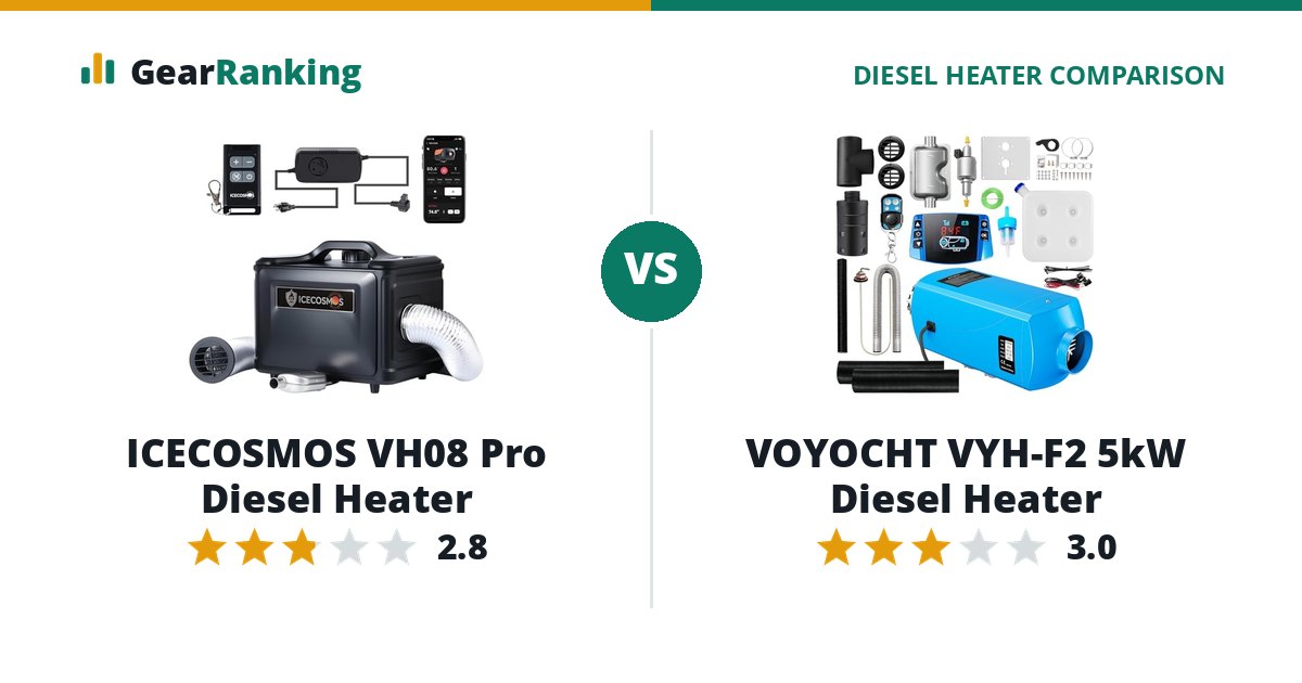 ICECOSMOS VH08 Pro Diesel Heater vs VOYOCHT VYH-F2 5kW Diesel Heater