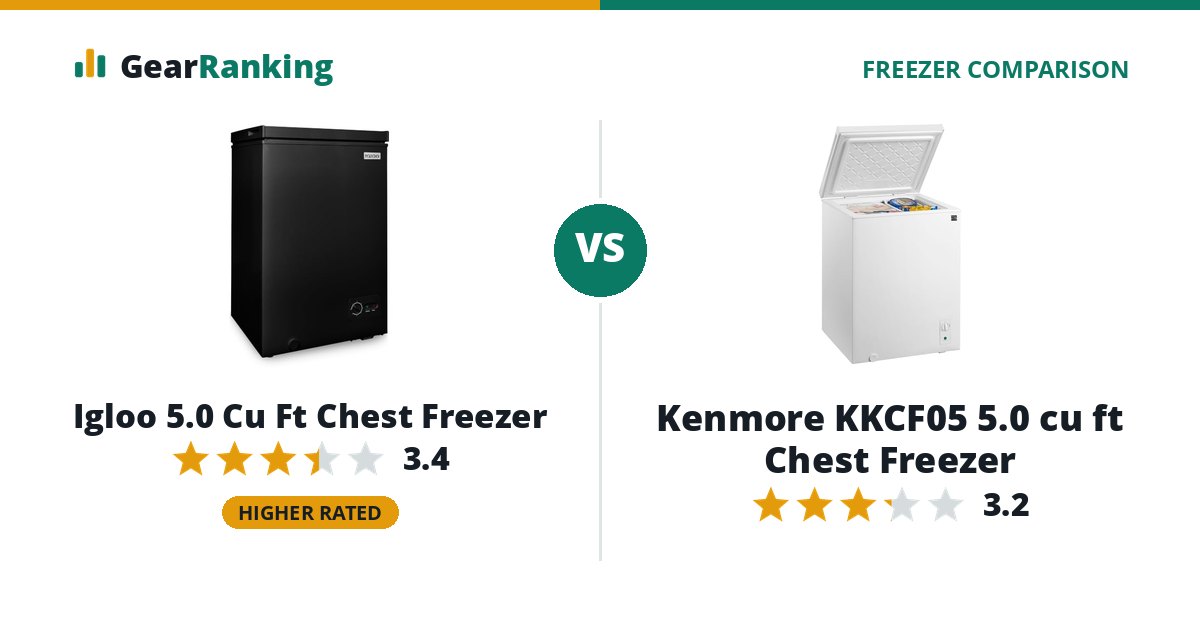 Igloo 5.0 Cu Ft Chest Freezer vs Kenmore KKCF05 5.0 cu ft Chest Freezer